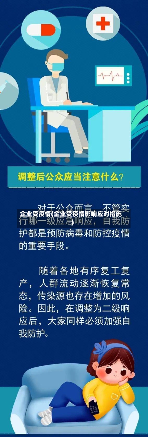 企业受疫情(企业受疫情影响应对措施)