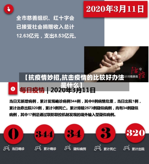 【抗疫情妙招,抗击疫情的比较好办法是什么】