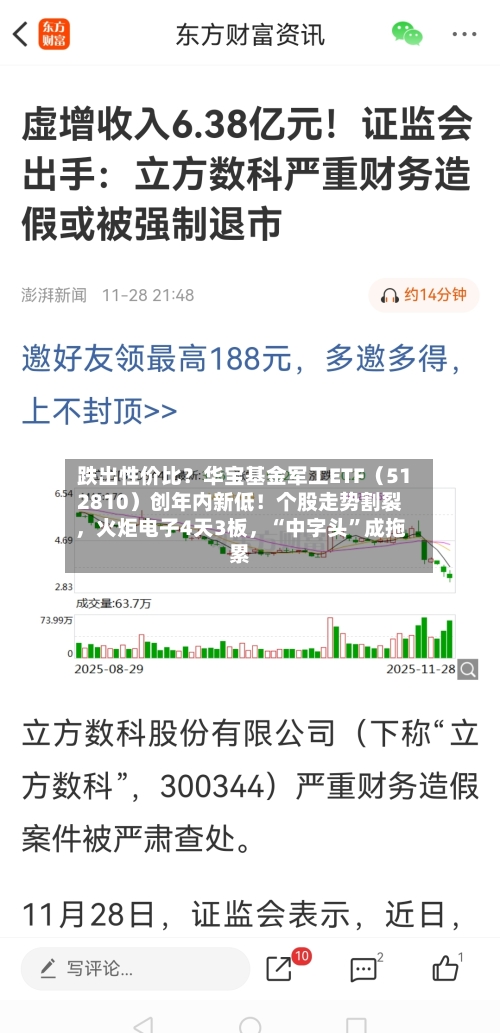 跌出性价比?华宝基金军工ETF(512810)创年内新低!个股走势割裂,火炬电子4天3板,“中字头”成拖累