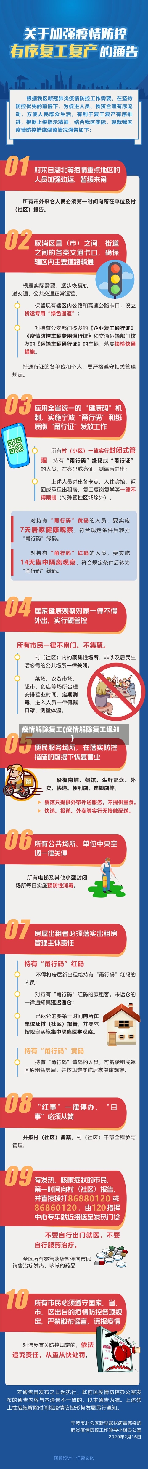 疫情解除复工(疫情解除复工通知)